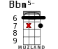 Bbm5- for ukulele - option 15