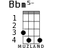 Bbm5- for ukulele - option 3