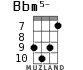 Bbm5- for ukulele - option 7