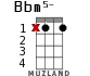 Bbm5- for ukulele - option 8