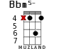 Bbm5- for ukulele - option 10