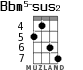 Bbm5-sus2 for ukulele - option 5