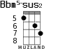 Bbm5-sus2 for ukulele - option 6