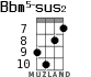 Bbm5-sus2 for ukulele - option 8