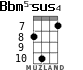 Bbm5-sus4 for ukulele - option 4