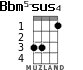 Bbm5-sus4 for ukulele - option 1
