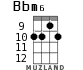 Bbm6 for ukulele - option 6