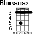 Bbm6sus2 for ukulele - option 3
