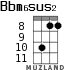 Bbm6sus2 for ukulele - option 6