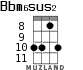 Bbm6sus2 for ukulele - option 7