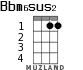Bbm6sus2 for ukulele
