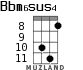 Bbm6sus4 for ukulele - option 5