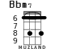 Bbm7 for ukulele - option 3
