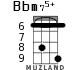 Bbm75+ for ukulele - option 3