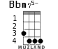 Bbm75- for ukulele - option 2