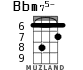Bbm75- for ukulele - option 3