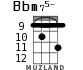 Bbm75- for ukulele - option 4