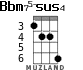 Bbm75-sus4 for ukulele - option 2