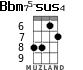 Bbm75-sus4 for ukulele - option 3