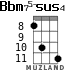 Bbm75-sus4 for ukulele - option 5