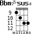 Bbm75-sus4 for ukulele - option 6
