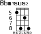 Bbm7sus2 for ukulele - option 3