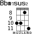 Bbm7sus2 for ukulele - option 4
