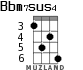 Bbm7sus4 for ukulele - option 2
