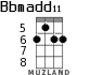 Bbmadd11 for ukulele - option 1