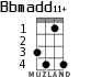 Bbmadd11+ for ukulele - option 2