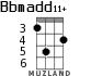 Bbmadd11+ for ukulele - option 3
