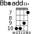 Bbmadd11+ for ukulele - option 4