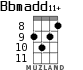 Bbmadd11+ for ukulele - option 5