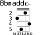 Bbmadd13- for ukulele - option 2