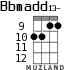 Bbmadd13- for ukulele - option 4