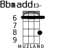 Bbmadd13- for ukulele
