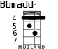 Bbmadd9- for ukulele - option 3