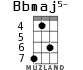 Bbmaj5- for ukulele - option 4