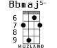 Bbmaj5- for ukulele - option 5