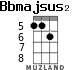 Bbmajsus2 for ukulele - option 4