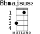 Bbmajsus2 for ukulele - option 1
