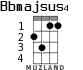 Bbmajsus4 for ukulele - option 2