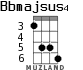 Bbmajsus4 for ukulele - option 3