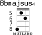 Bbmajsus4 for ukulele - option 4