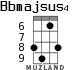 Bbmajsus4 for ukulele - option 5