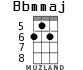 Bbmmaj for ukulele - option 4