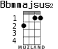 Bbmmajsus2 for ukulele - option 2