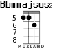 Bbmmajsus2 for ukulele - option 4