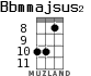 Bbmmajsus2 for ukulele - option 5