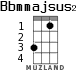 Bbmmajsus2 for ukulele - option 1